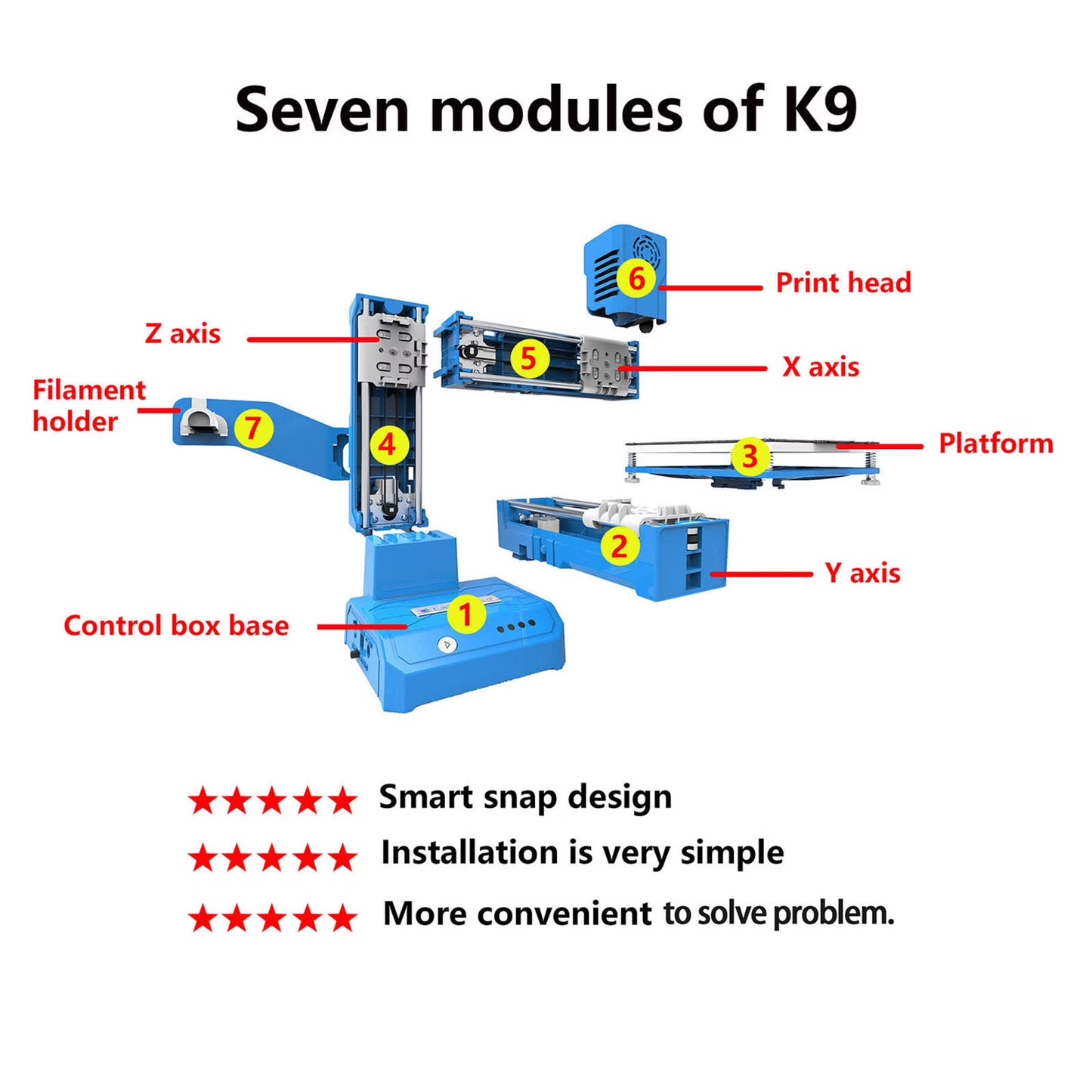 3D Printer Desktop Printing Machine 100X100X100Mm Print Size Removable Platform One-Key Printing with TF Card PLA Sample Filament